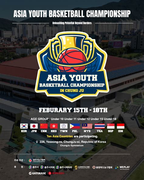 Asia Champions League 2024 scores, Basketball Asia .